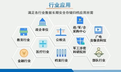 派美雅推出電子檔案光盤刻錄備份歸檔產品，為數據安全保駕護航